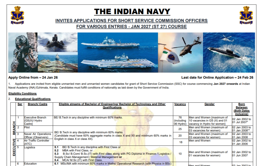 Indian Navy SSC Officer Recruitment 2026