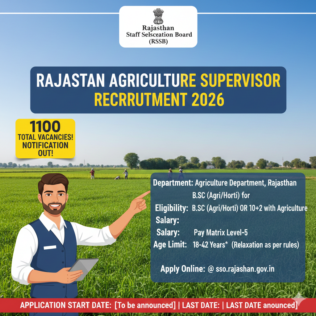 "Rajasthan Agriculture Supervisor 1100 Vacancy 2026 Notification Image"