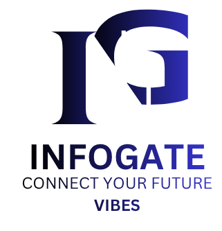 InfoGate