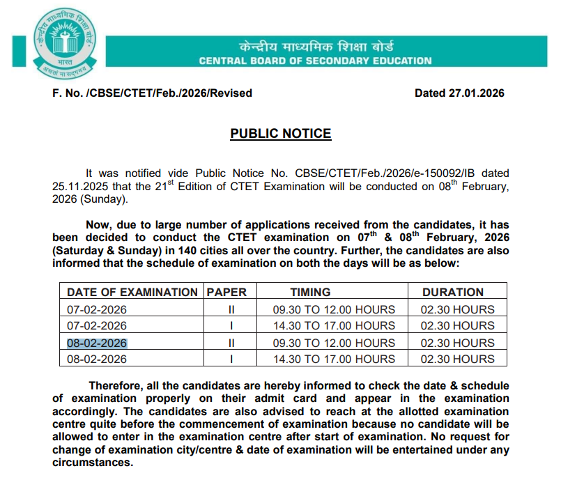 CTET February Admit Card