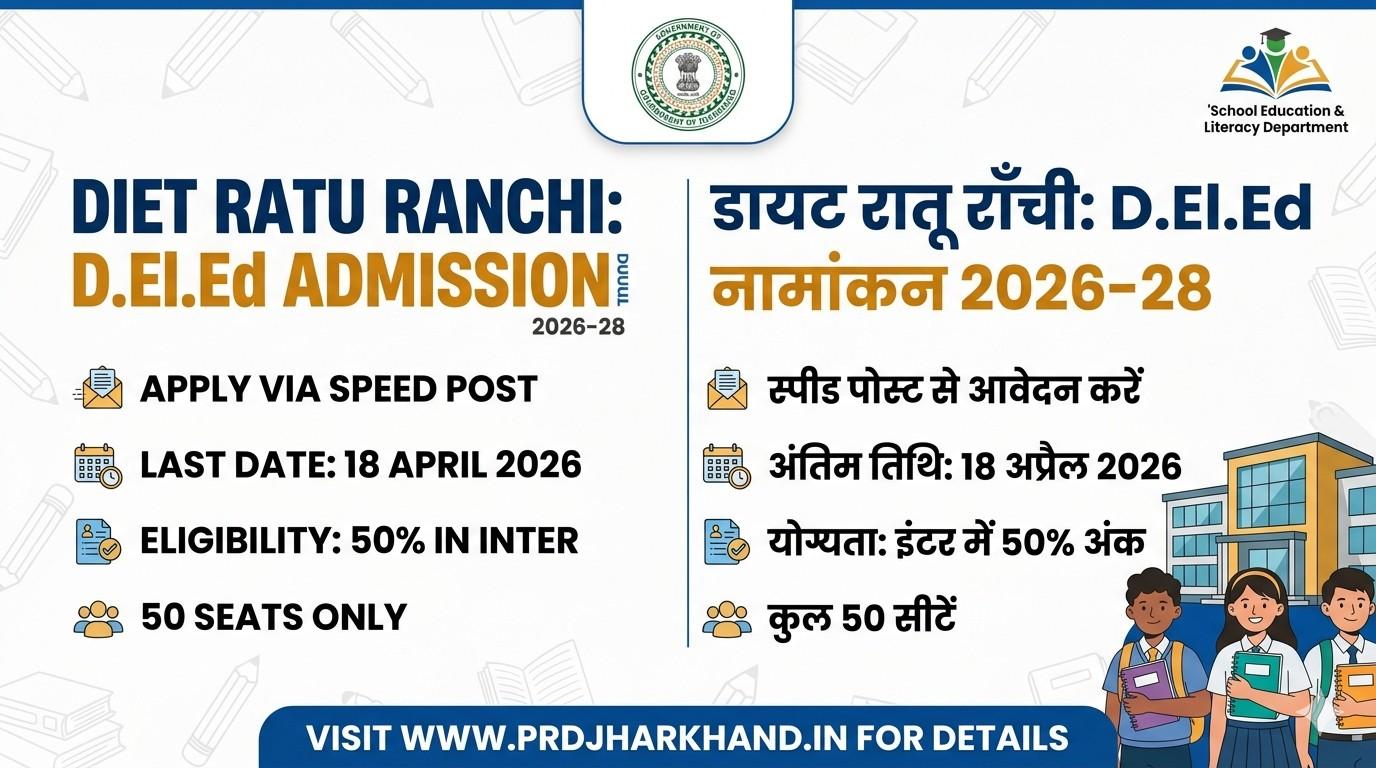 D.El.Ed Admission 2026-28