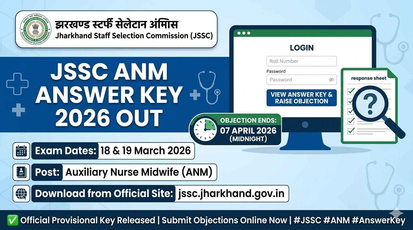 JSSC ANM Answer Key 2026 Out