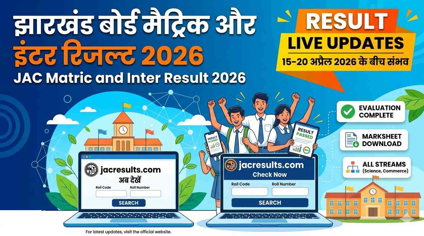 Matric and Inter Result 2026