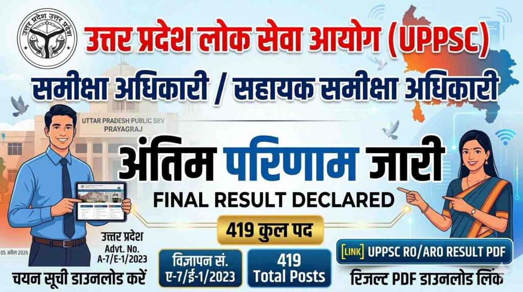 UPPSC RO ARO Final Result 2023 Out
